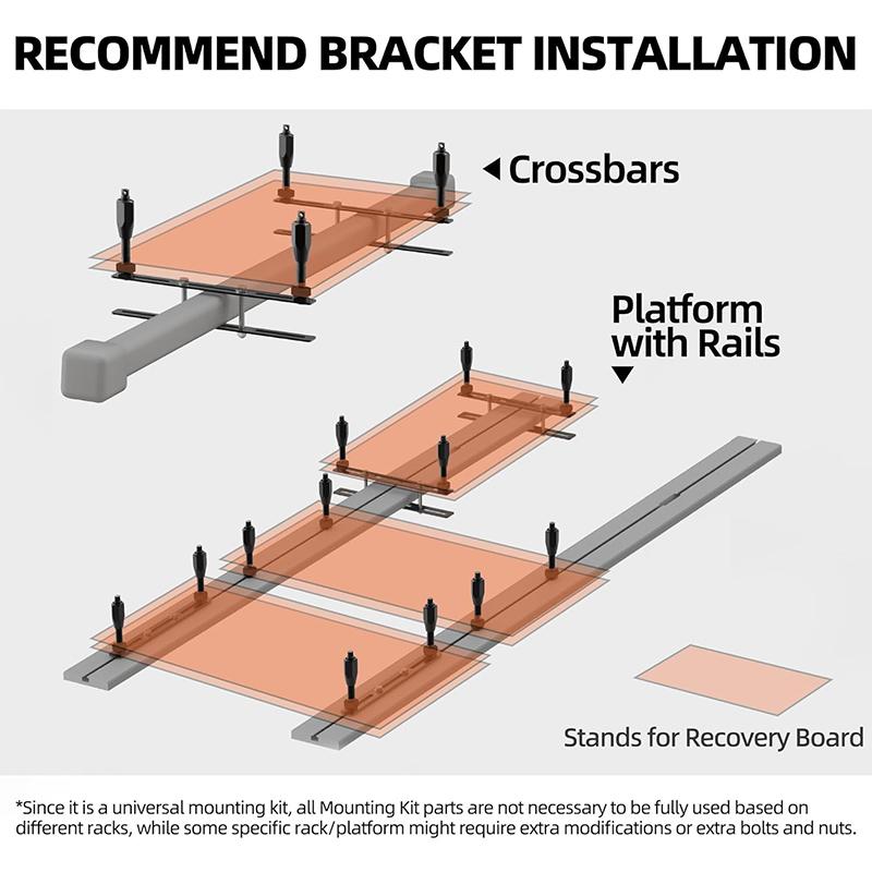 040 Parts Schraubhalterung für Auffahrkeile und Sandbleche Sandblechhalterung kompatibel mit Maxtrax und vielen weiteren Modellen - 040parts - 4260715848724